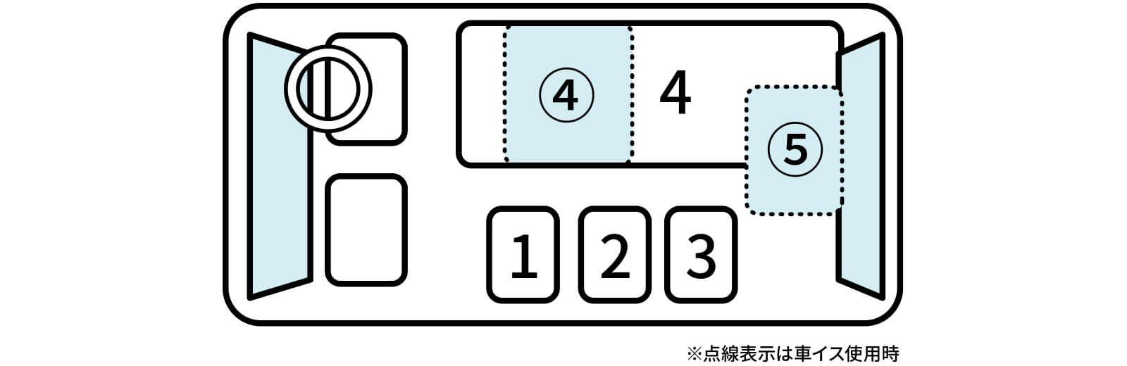 民間患者搬送福祉車両座席イメージ