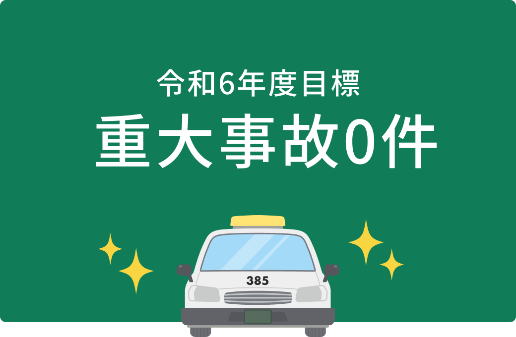 令和6年度目標　重大事故0件